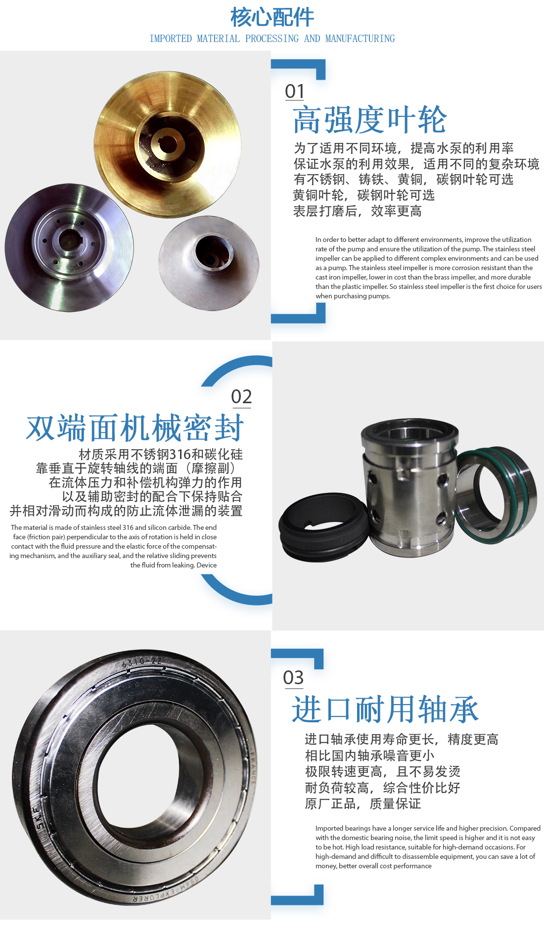 清水離心泵的核心配件