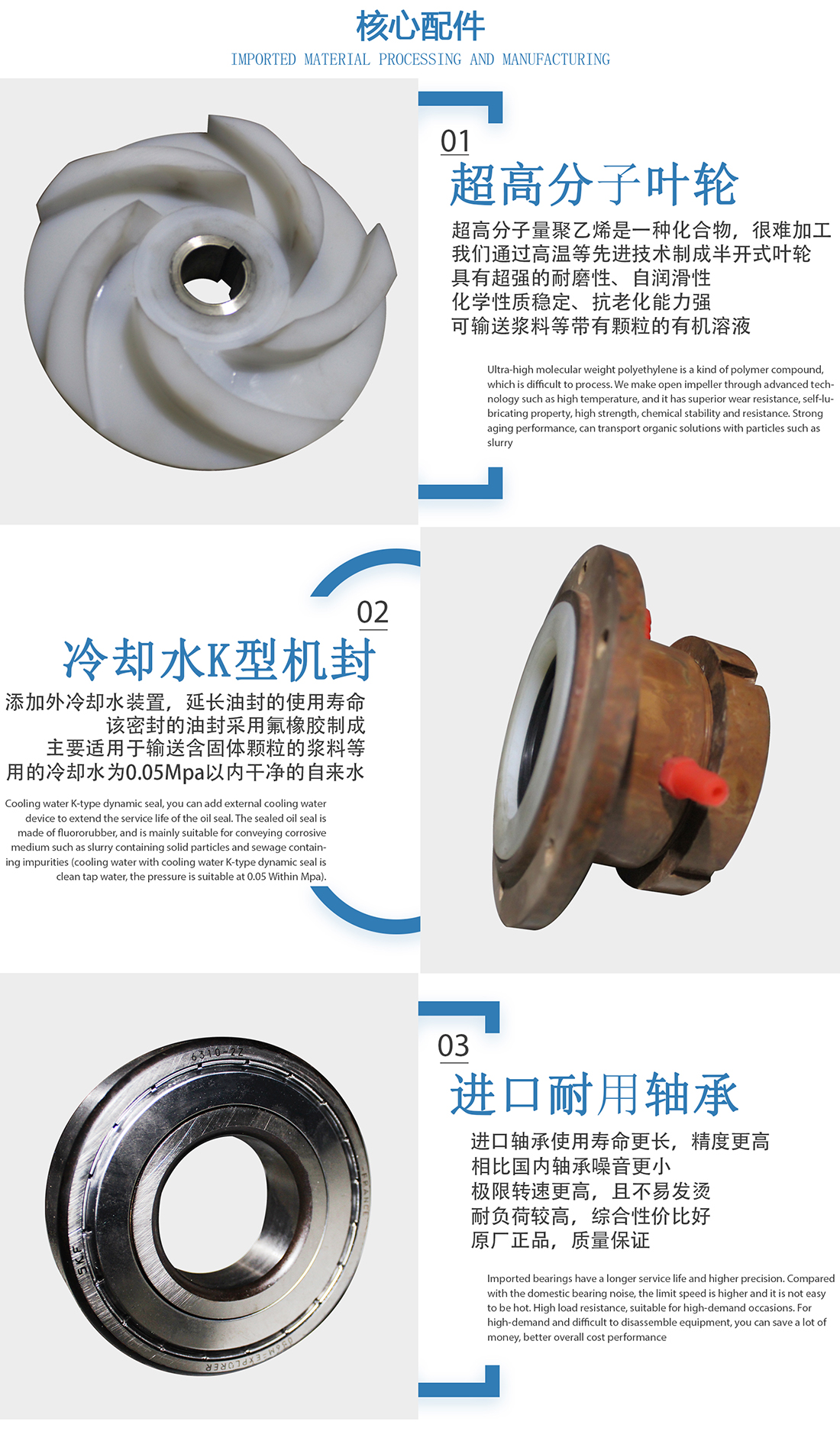 耐腐耐磨砂漿泵核心配件