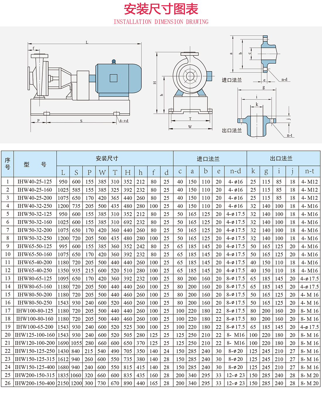 氟塑料離心泵安裝尺寸表