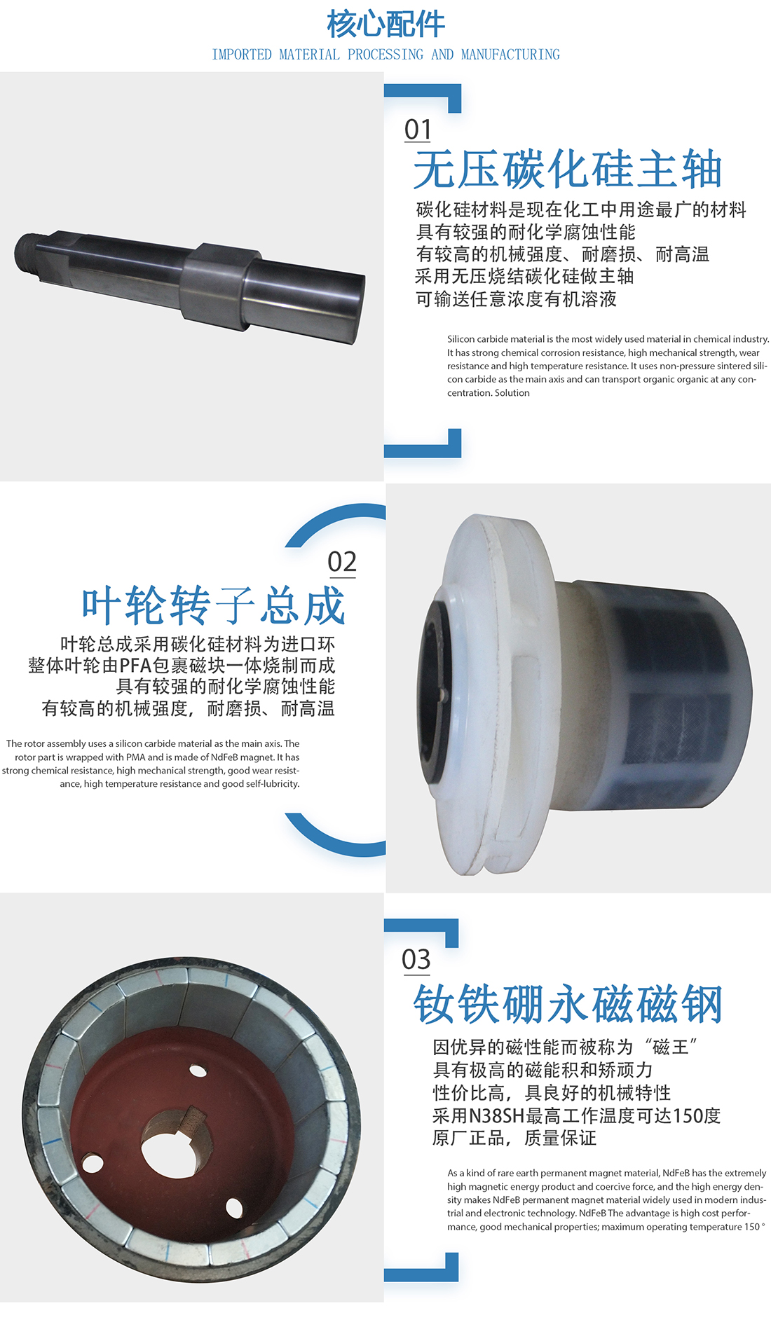 CQB氟塑料磁力泵核心配件