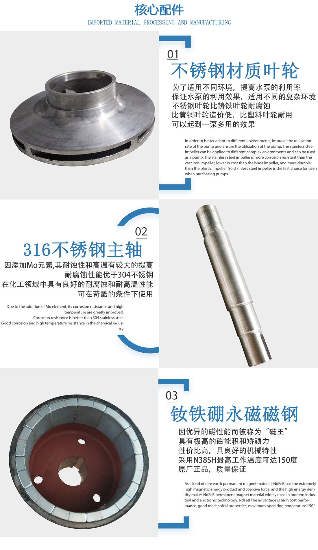 CQ不銹鋼磁力泵核心配件