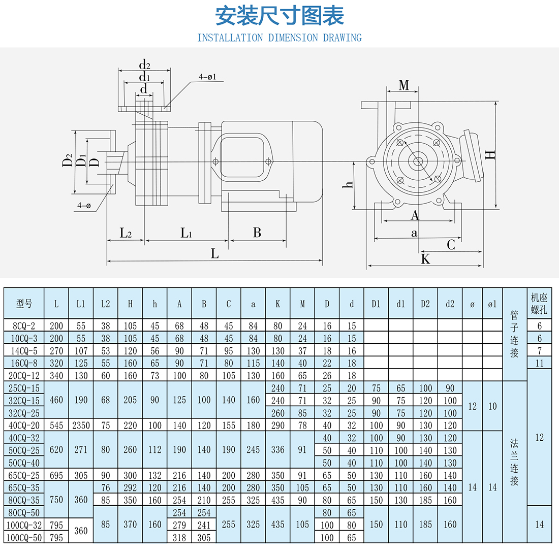 cq不銹鋼磁力泵安裝尺寸圖