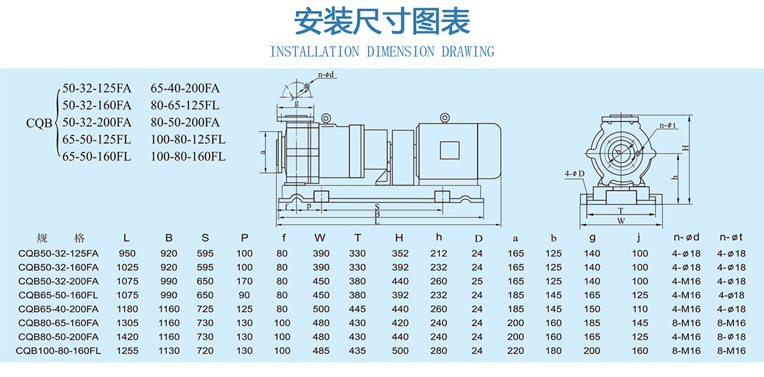 氟塑料磁力泵安裝尺寸表