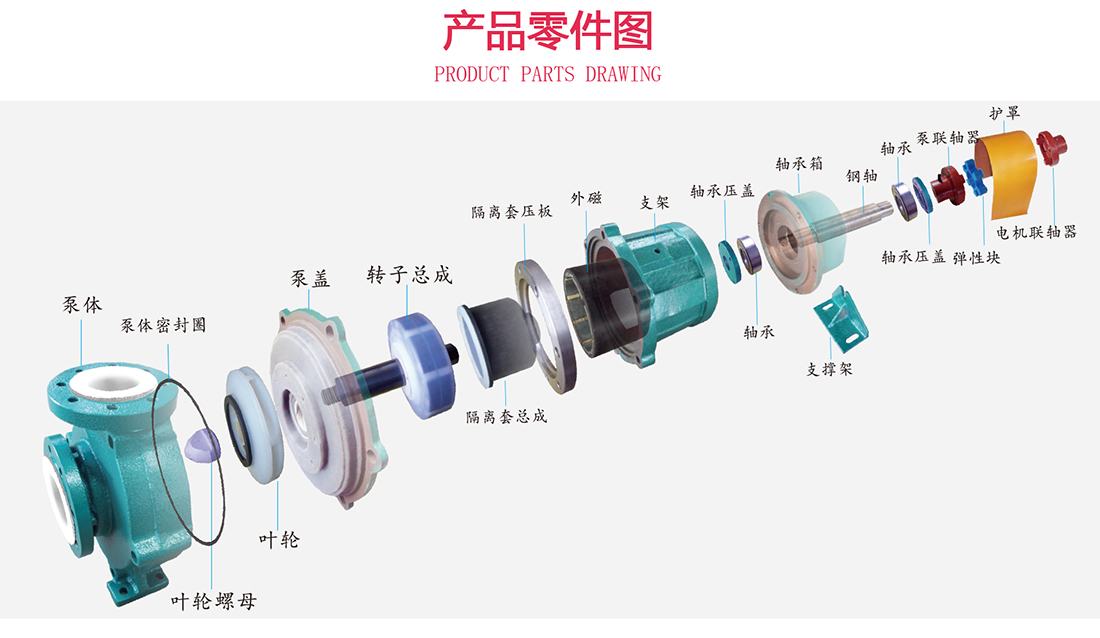 氟塑料產(chǎn)品零件圖
