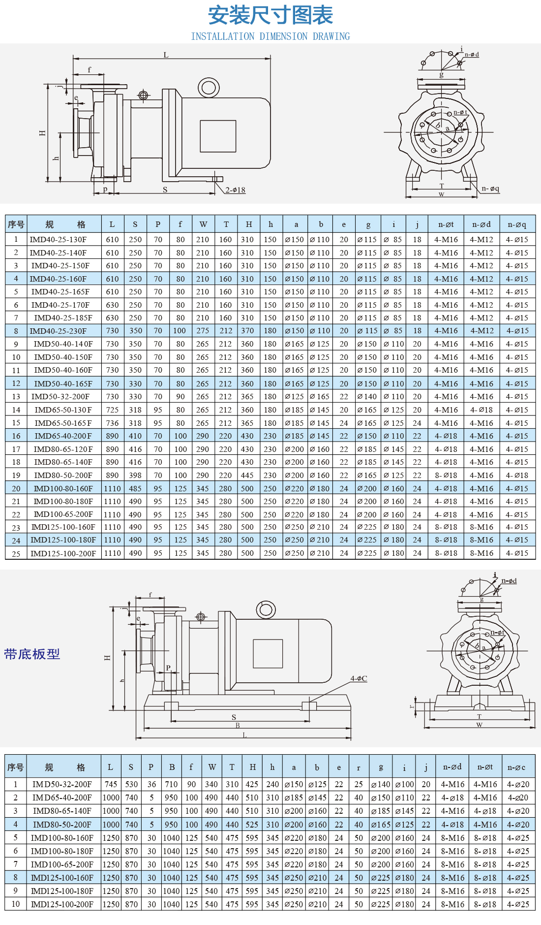 氟塑料磁力泵安裝尺寸表