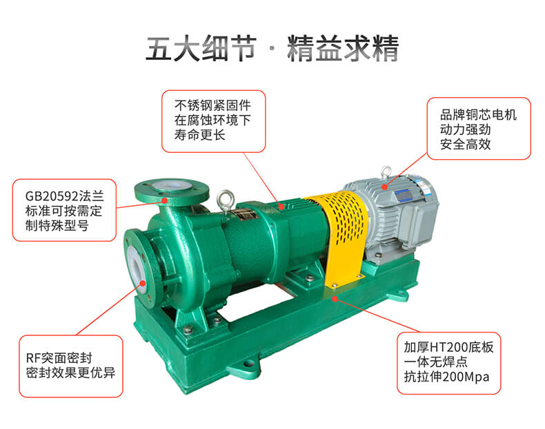 IMD氟塑料磁力泵概述