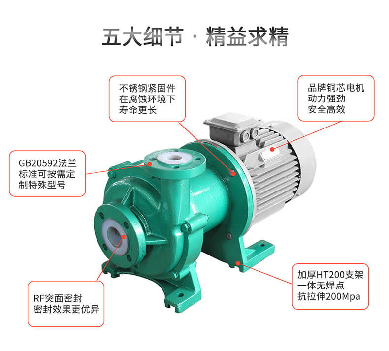 氟塑料磁力泵的特點
