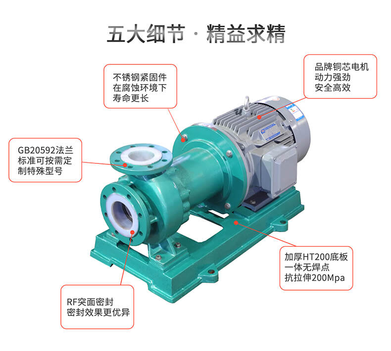 CBQ中型氟塑料磁力泵