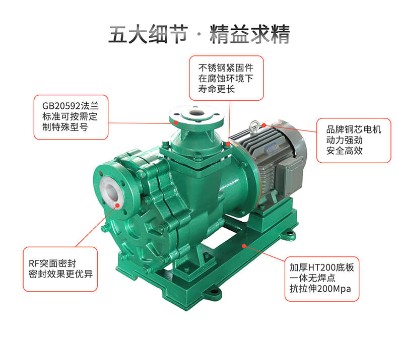 CBQ中型氟塑料磁力泵