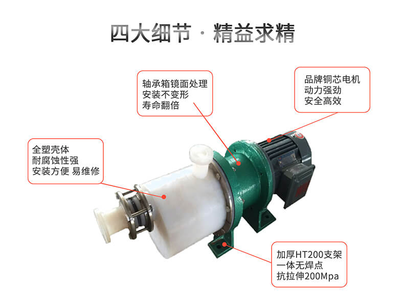 CBQ中型氟塑料磁力泵